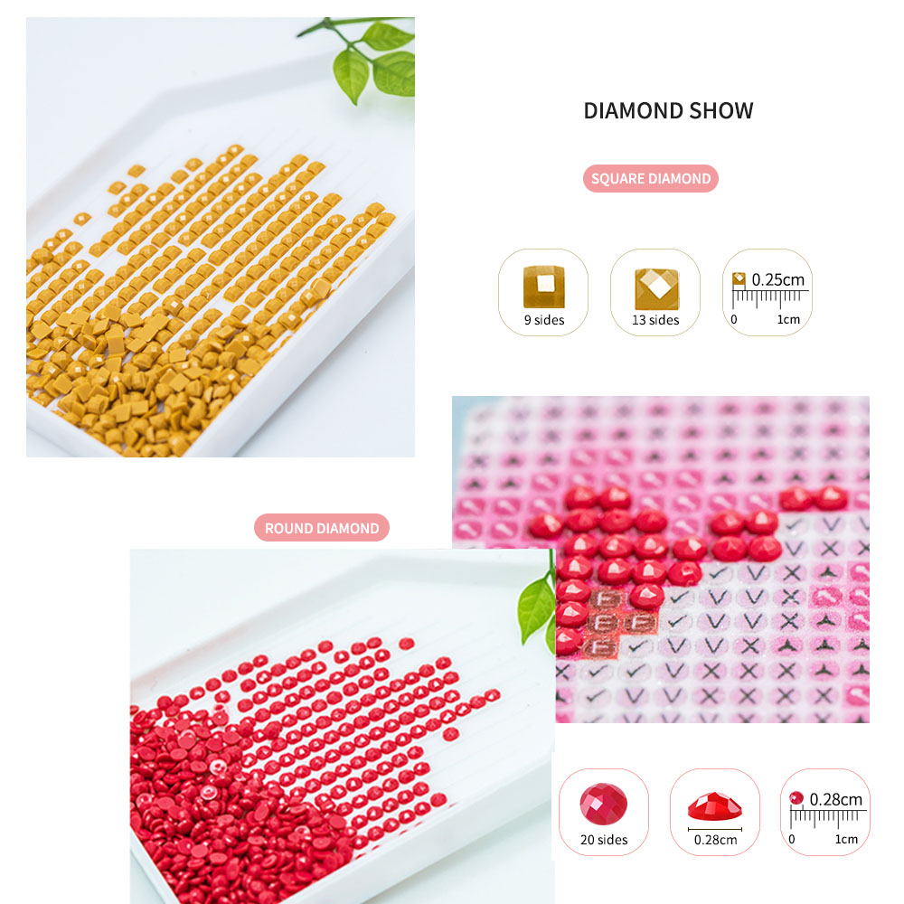 CHENISTORY Elmas Boyama Çerçev - Fruit Roll Up incelemesi ve fiyatı